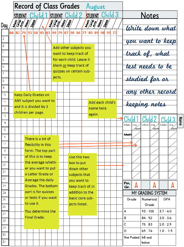 Curriculum Pages for Planner