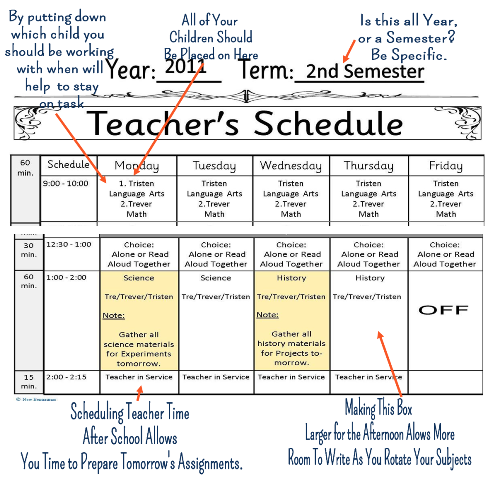 Sample Teacher's Schedule 6.3.2013 TDHP