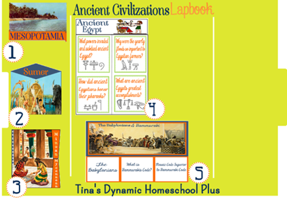 Ancient Civilization Lapbook Collage 