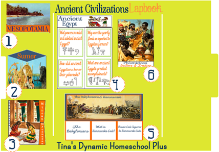 Ancient Civilization Lapbook Collage 6.2013
