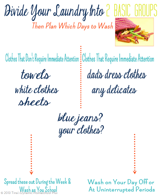 tips for how to do laundry when you homeschool