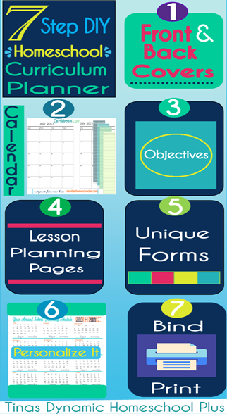 7 Steps to Planning a DIY Homeschool Curriculum Planner @ Tinas Dynamic Homeschool Plus1