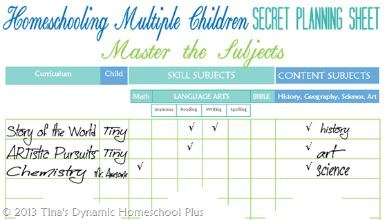 How to Use Homeschooling Multiple Children Secret Planning Sheet Tinas Dynamic Homeschool Plus  5 Days Of The Benefits & Challenges of Teaching Mixed Ages Together – Day 4: Embrace Homeschooling Multiple Grades