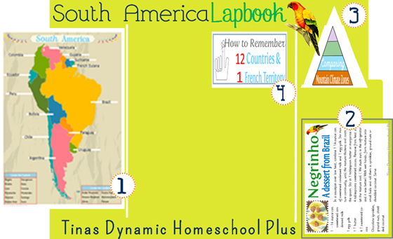 South America Lapbook