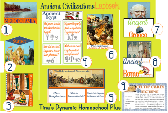 Hands-on History Activities for Learning about Ancient Civilizations