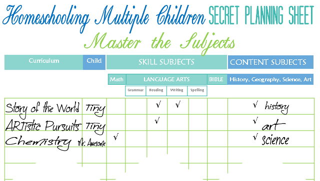 How to Use Homeschooling Multiple Children Secret Planning Sheet @ Tinas Dynamic Homeschool Plus