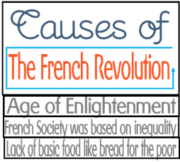 Causes of the French Revolution Minibook