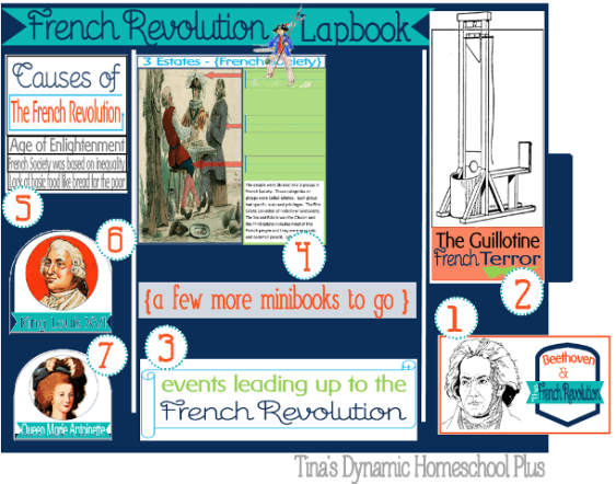 Free Printable Minibook–Timeline of Events Leading Up to the French Revolution