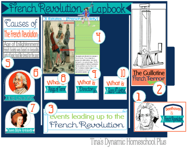 French Revolution Lapbook