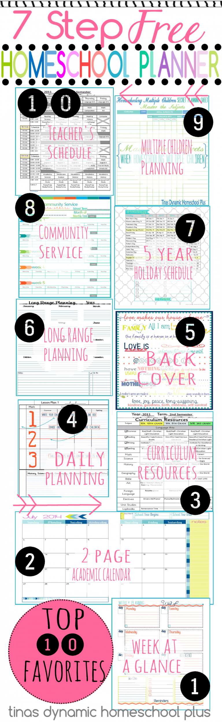 7 Step Homeschool Planner – Top 10 Favorites