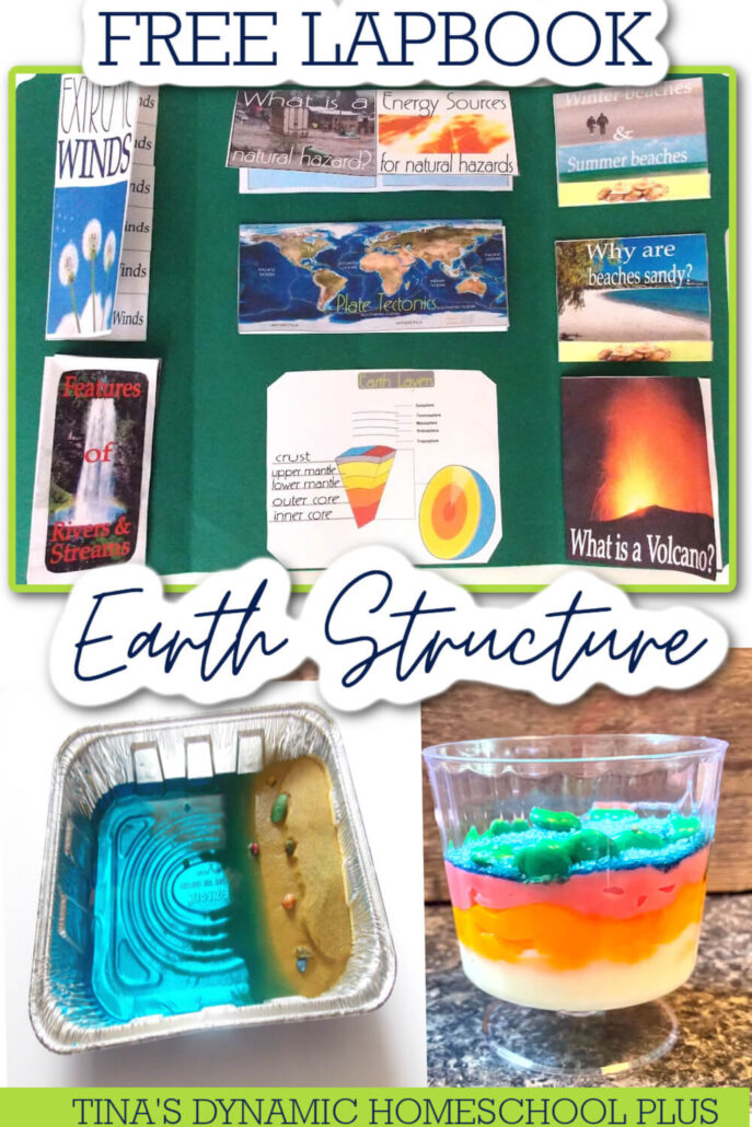 Free Earth Science Lapbook & Unit Study Ideas