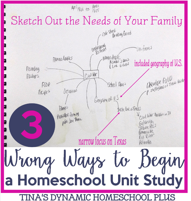 3 Wrong Ways to Begin a Homeschool Unit Study  @ Tina's Dynamic Homeschool Plus
