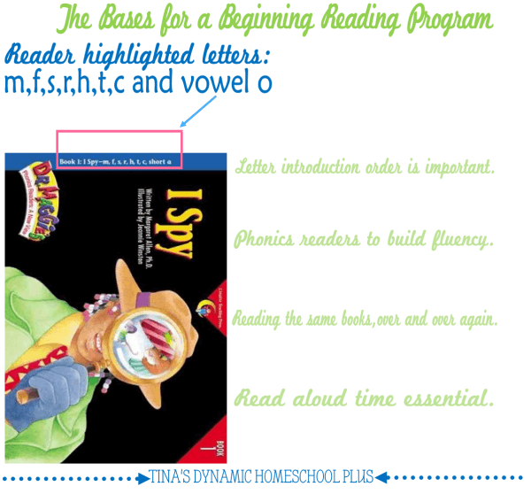Bases for a Beginning Reading Program @ Tina's Dynamic Homeschool Plus