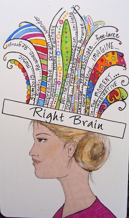 right brain drawing by Eden