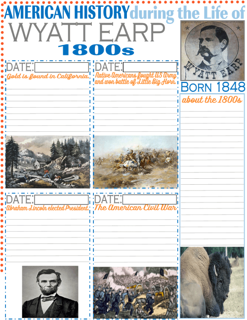 Notebooking Pages - American History through the Life of Wyatt Earp @ Tina's Dynamic Homeschool Plus 1