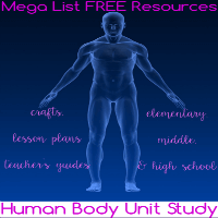 Mega List Free Resources for Human Body Homeschool Unit Study @ Tina's Dynamic Homeschool Plus featured