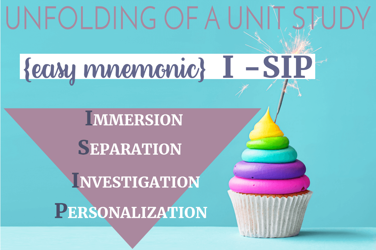 Unfolding of a Homeschool Unit Study – An Easy Mnemonic { I-SIP}