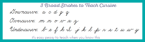 3 Broad Cursive Strokes to Teach