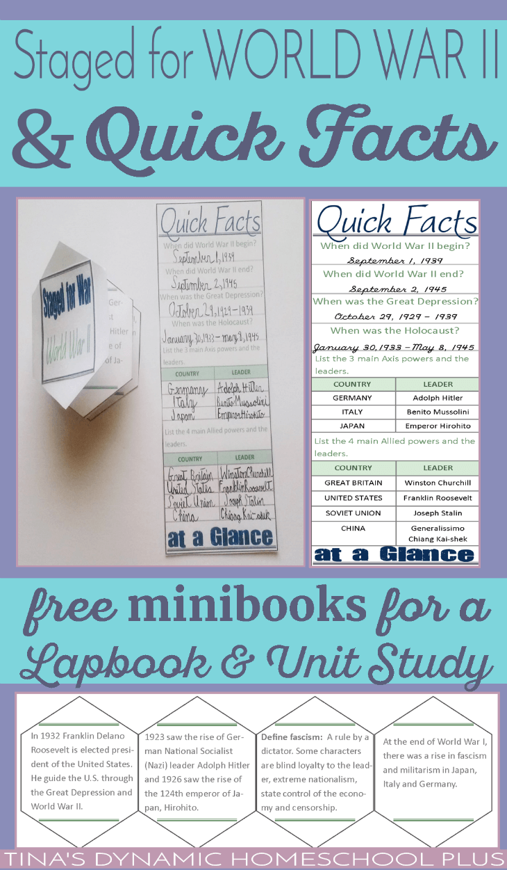 Free minibooks for a World War II unit study and lapbook. Grab Staged for War and Quick Facts over @ Tina's Dynamic Homeschool Plus