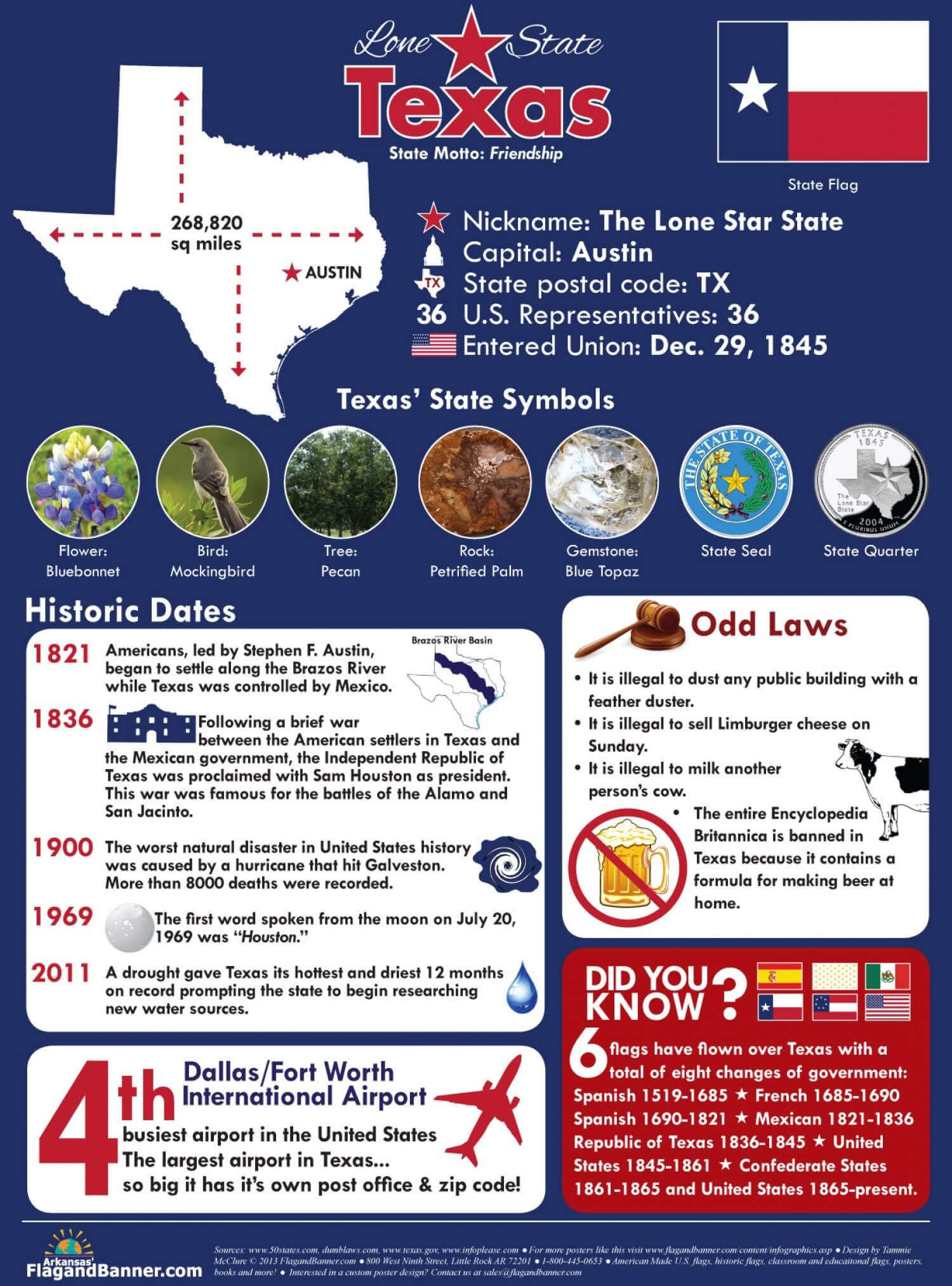 texas-the-lone-star-state_51facd7f87467_w1500