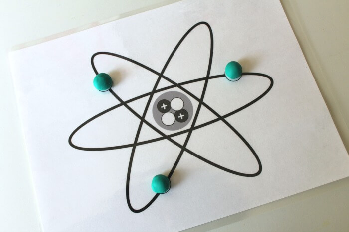 how to make an atom model for school