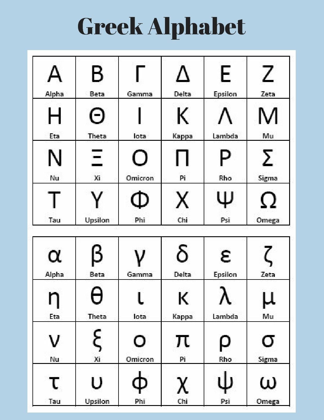 Printable Greek Letters