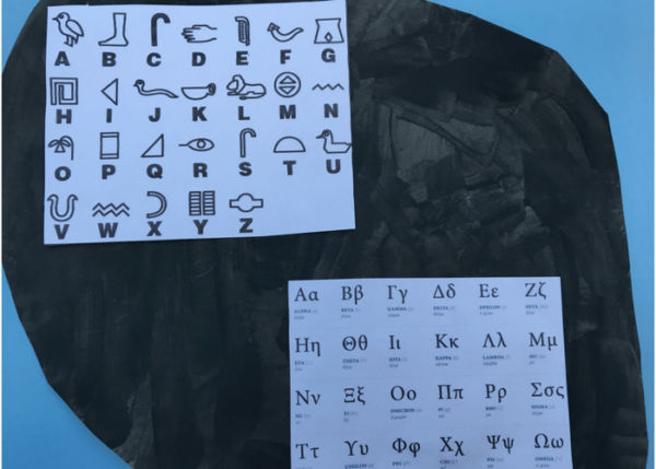 Hands-On History: The Rosetta Stone and Breaking The Code