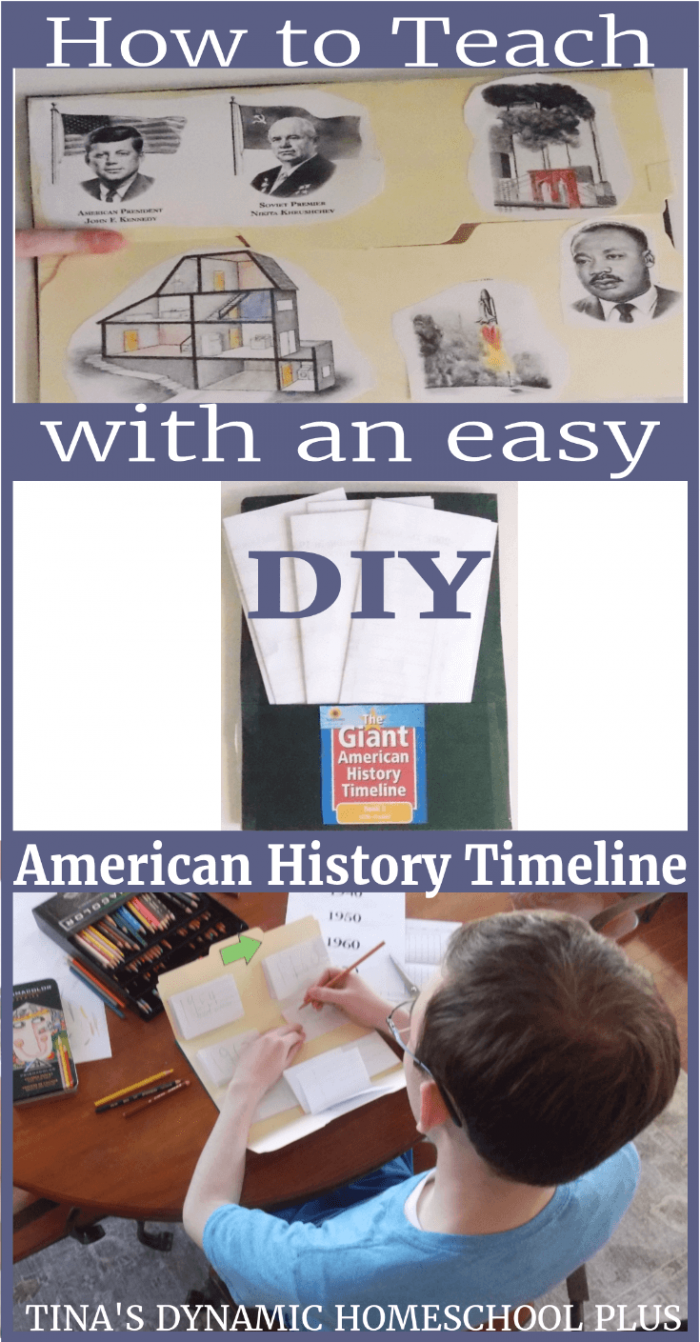 How To Teach With An Easy DIY American History Timeline