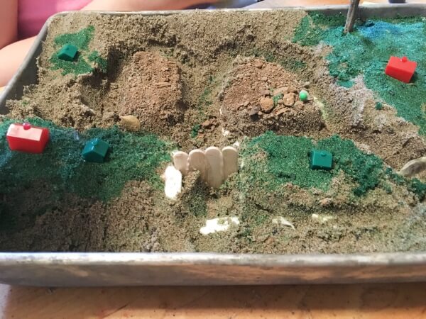 Hands-On Ancient Mesopotamia: STEM Irrigation System