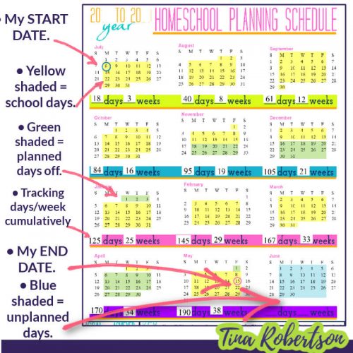 School Year 20242025 Homeschool Planning Schedule Sky Color Beautiful Form