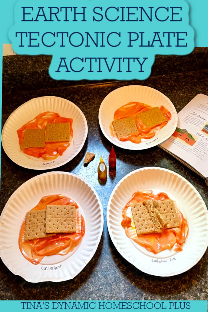 How to Make an Edible Kindergarten Earth Science Tectonic Plate Activity