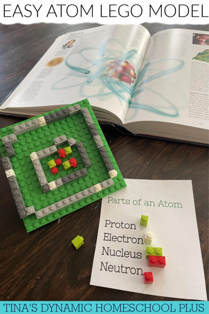 Easy Atom Model Project: How To Create A Fun Lego Version