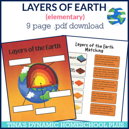 Quick And Easy Study: Layers Of The Earth Facts For Kids