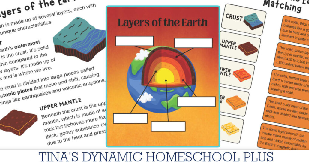 Layers Of The Earth Easy Quick Study For Kids